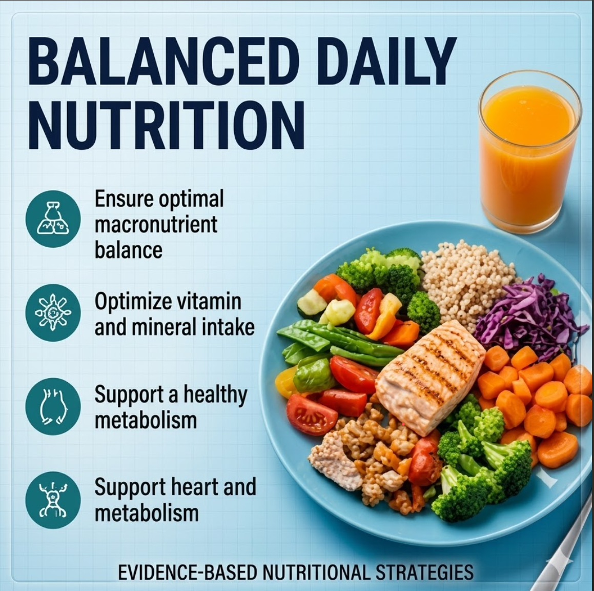Balanced Daily Nutrition